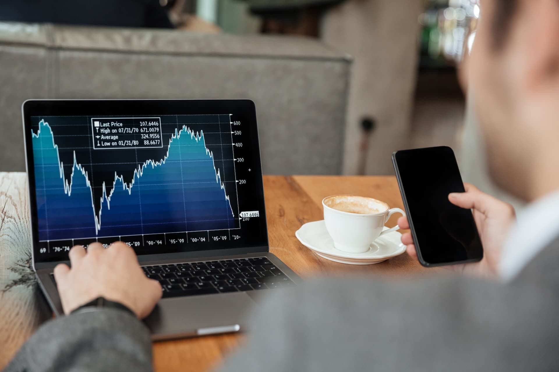 What is Day Trading?